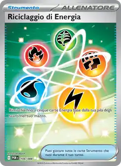 Riciclaggio di Energia - UR - 108/088 Italiano
